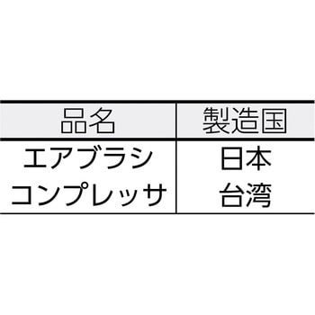 エアーブラシキット アネスト岩田 【通販モノタロウ】