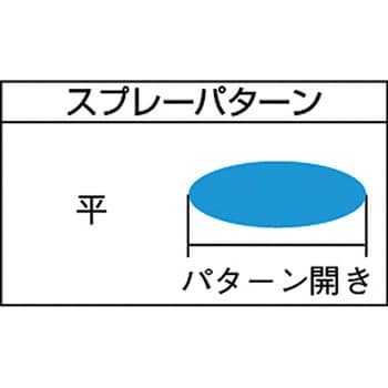 LPH50042G 低圧スプレーガン 重力式 1丁 アネスト岩田 【通販サイト