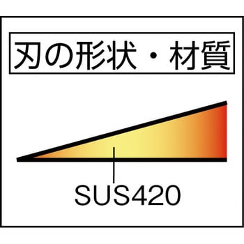 HTS1426 光山作 すきま草取り鎌 豊稔企販 刃長100mm刃幅90mm HTS1426