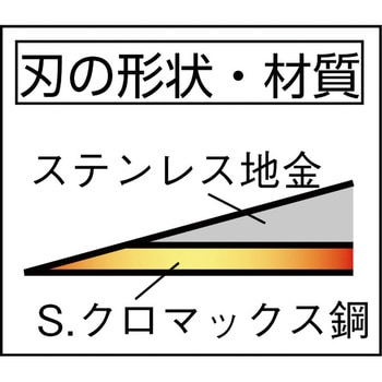 光山作 クロマックス鋼片刃中厚鎌 豊稔企販