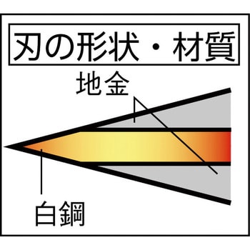 HT3511 光山作 安来鋼青紙両刃腰鉈165mm 豊稔企販 全長330mm HT3511