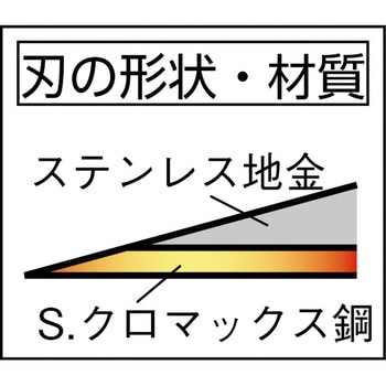 風刈195mm 豊稔企販