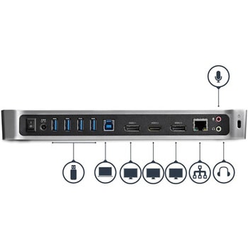 ドッキングステーション/USB 3.0/トリプルモニター/2x 4K DP & HDMI/5x USBハブ/イーサネット LAN/オーディオ/ 多機能アダプター StarTech.com