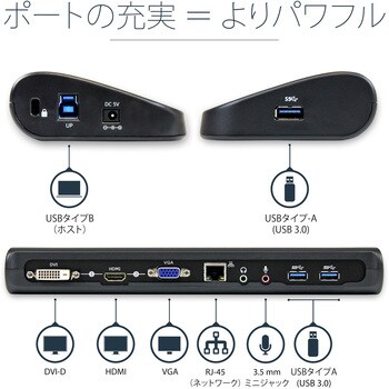 USB3SDOCKHDV ドッキングステーション/USB 3.0接続/デュアルモニター