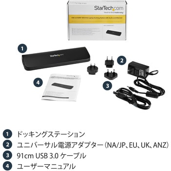 USB3SDOCKHDV ドッキングステーション/USB 3.0接続/デュアルモニター