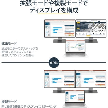 MSTDP122DP MSTハブ/DisplayPort 1.2接続/デュアルモニター/4K30Hz DP