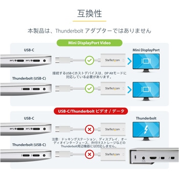 USB-C - Mini DisplayPort ディスプレイ変換アダプター/4K60Hz/DP Altモード/Thunderbolt 3対応/ホワイト/USB Type-CパソコンからMini DP モニターなどへの変換コネクター StarTech.com