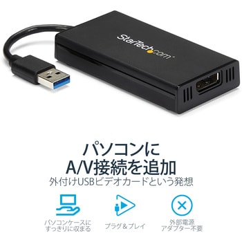 USB32DP4K USB 3．0 - DisplayPortディスプレイ変換アダプタ USB 3．0