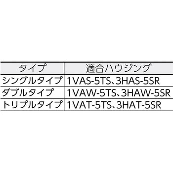 R-2810 カネフィールRシリーズ シングルタイプ 1パック(2本) アイオン