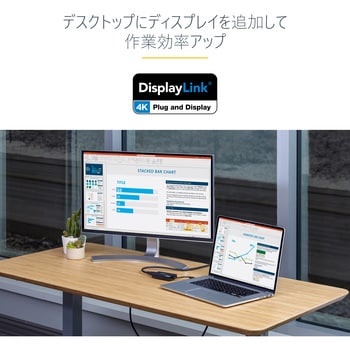 USB32HDPRO USB 3．0 - HDMIディスプレイ変換アダプタ HD 1080p Mac