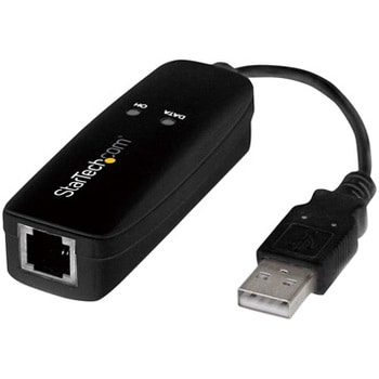 バラ売り可④2個セット★新品未使用★ USBアナログモデム  RS-USB56N