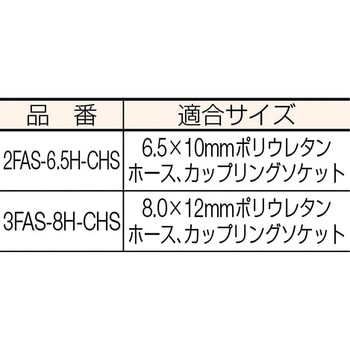 チヨダ フリーアングル 千代田通商