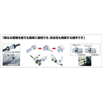 鋼管用継手 川西水道機器