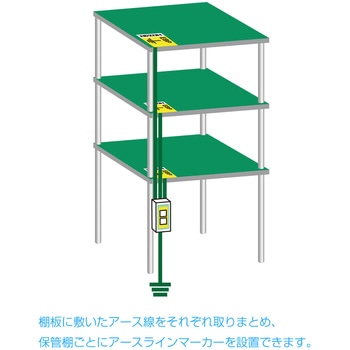 アースターミナル ホーザン