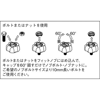 フィットノブ(本体：白色) 三星産業貿易