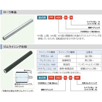 FR スチール製ローラコンベヤ 軽荷重用 FR型 1台 オークラ輸送機