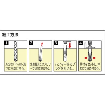 NPS640 エヌピーアンカー ステンレス NPSタイプ 1袋(50個) ユニカ