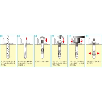 ビッグワン スチール製 ユニカ