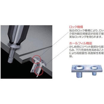 エビ Sボルト (スチール/スチール製) エコBOX ロブスター(ロブテックス)