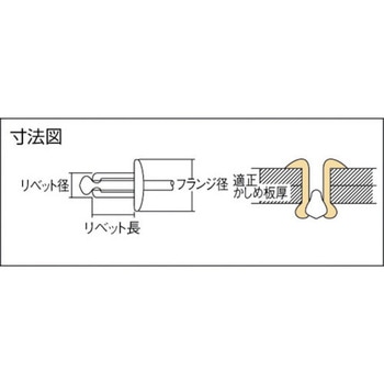 エビ Sボルト (スチール/スチール製) エコBOX ロブスター(ロブテックス)