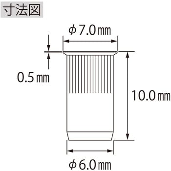 ローレットナット Kタイプ スチール