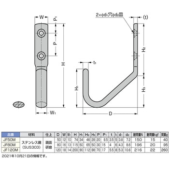 JF120M ステンレス鋼製 ジャンボフック 1個 スガツネ(LAMP) 【通販