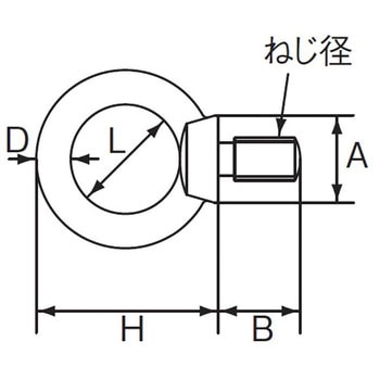 アイボルト ステンレス製・鍛造タイプ 水本機械製作所