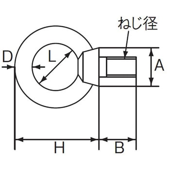 アイボルト ステンレス製 水本機械製作所