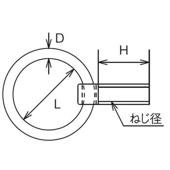 B774 リングボルト ステンレス製 1個 水本機械製作所 【通販サイト