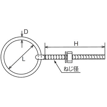 丸カンボルト ステンレス製 水本機械製作所