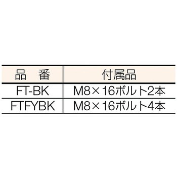 FTBK FT型ブラケット 1個 ダイケン 【通販サイトMonotaRO】