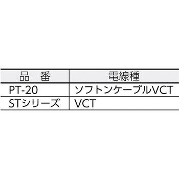 PT-20 シンタイガーリール 1台 ハタヤリミテッド 【通販サイトMonotaRO】