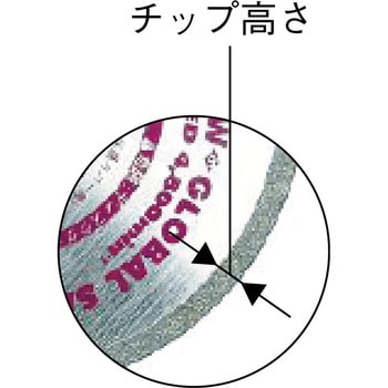グローバルソー 板金雨どい・ポリカ用電着ダイヤモンド(充電マルノコ専用) モトユキ