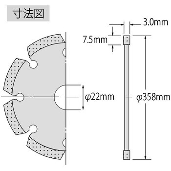 SL35522 ダイヤモンドホイール レーザーSL ロブスター(ロブテックス