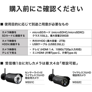 WSS7M2CL ワイヤレスカメラ フルHD 7インチモニター付き カメラIP66