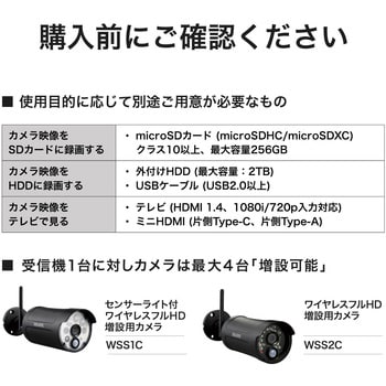 高性能\u0026高年式Win11/Ryzen7/メモリ12/SSD512/無線/カメラ