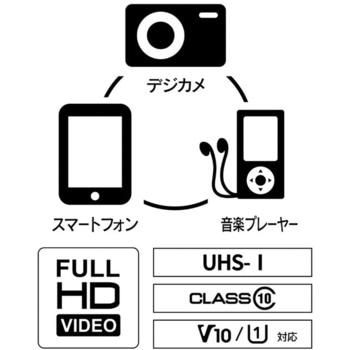 microSDHC UHS-Ⅰ Class10 ARCHISS