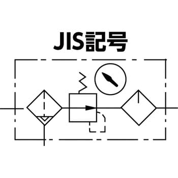 FRLコンビネーション クリンエアユニット