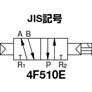 CKD CKD 防爆形5ポート弁 セレックスバルブ 4F710E-25-TP-N-X-DC12V