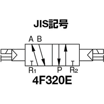 CKD 防爆形５ポート弁 セレックスバルブ M4F320E-08-TP-NC-X-9-IU-AC100V-