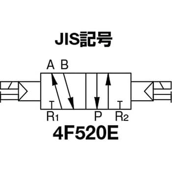 日本全国送料無料 CKD ガイド付シリンダ すべり軸受 STG-M-40-175