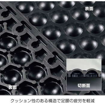 導電性クッションマット ホーザン