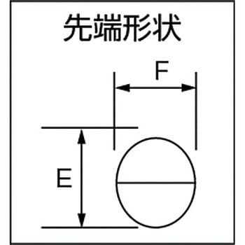 メリー ラジオペンチ(成形カバー付)175mm 室本鉄工