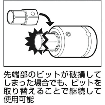 インパクト用ビットソケット トネ TONE (前田金属工業) 電動工具対応