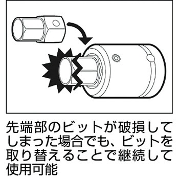インパクト用ビットソケット TONE トネ (前田金属工業)