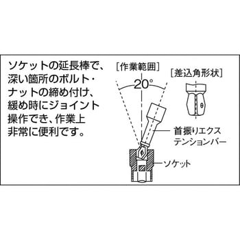 EX413 エクステンションバーセット 首振りタイプ TONE トネ