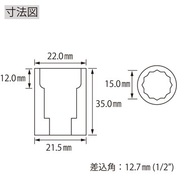 エビ ソケット 12角 差込角12.7mm ロブスター(ロブテックス)