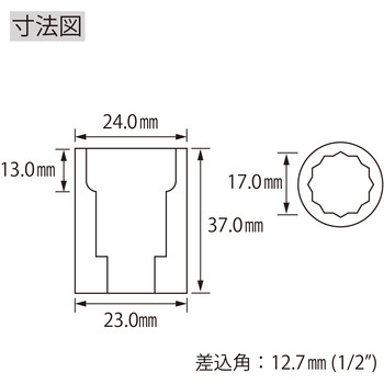 エビ ソケット 12角 差込角12.7mm ロブスター(ロブテックス)