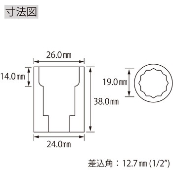 エビ ソケット 12角 差込角12.7mm ロブスター(ロブテックス)