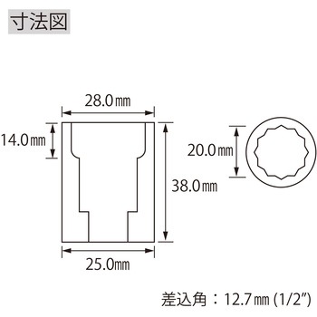 エビ ソケット 12角 差込角12.7mm ロブスター(ロブテックス)